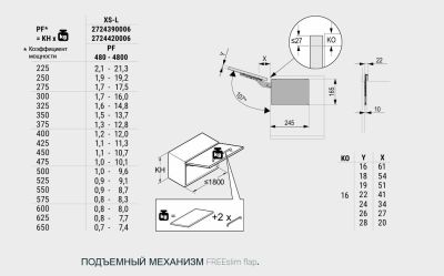 Силовой модуль тип M-L Pto левый и правый ФриСлим Флап, НИКЕЛЬ Kessebohmer | официальный магазин